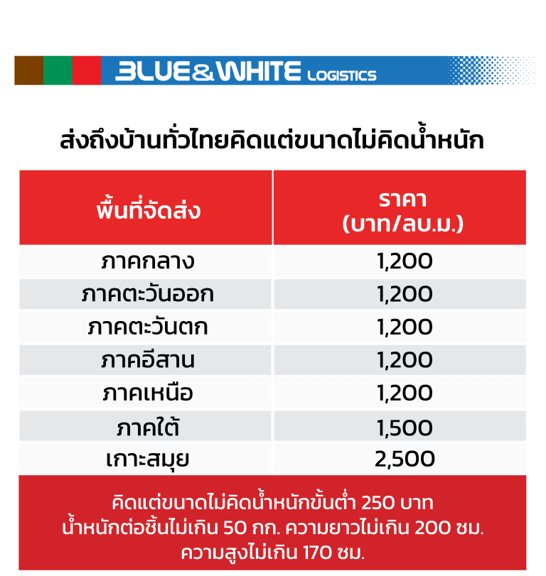 ชิปปิ้ง ค่าขนส่ง BlueWhite                                                        1510 10 768x811